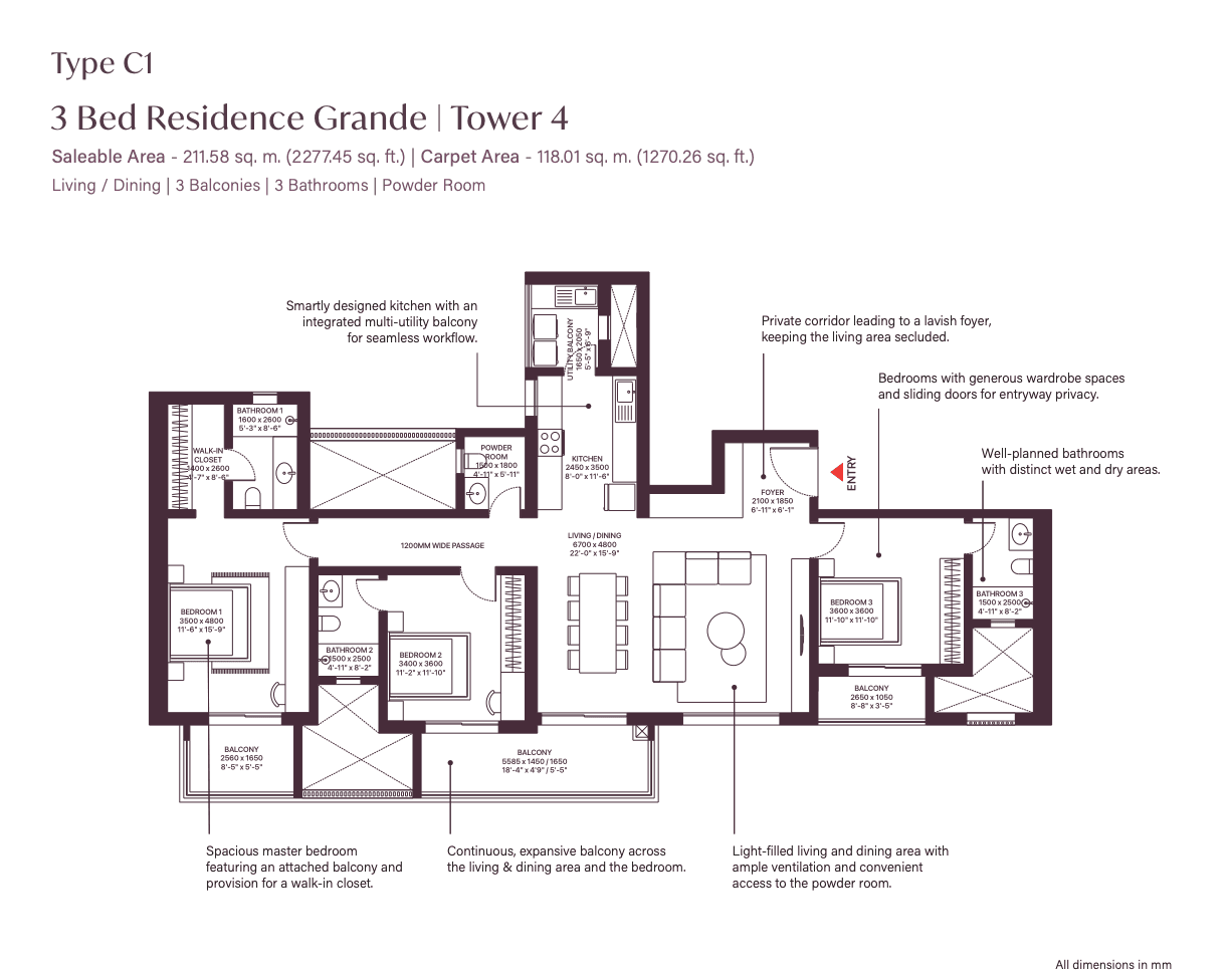 3 BHK